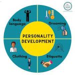 Personality Development & Spoken English