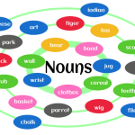 Noun and Spoken English